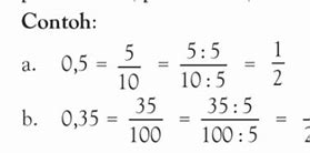 20 Persen Sama Dengan Berapa Desimal