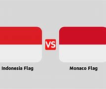 Monaco Indonesia Flag