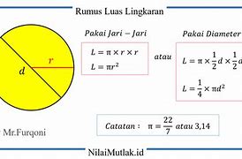 Rumus Banyak Putaran Lingkaran